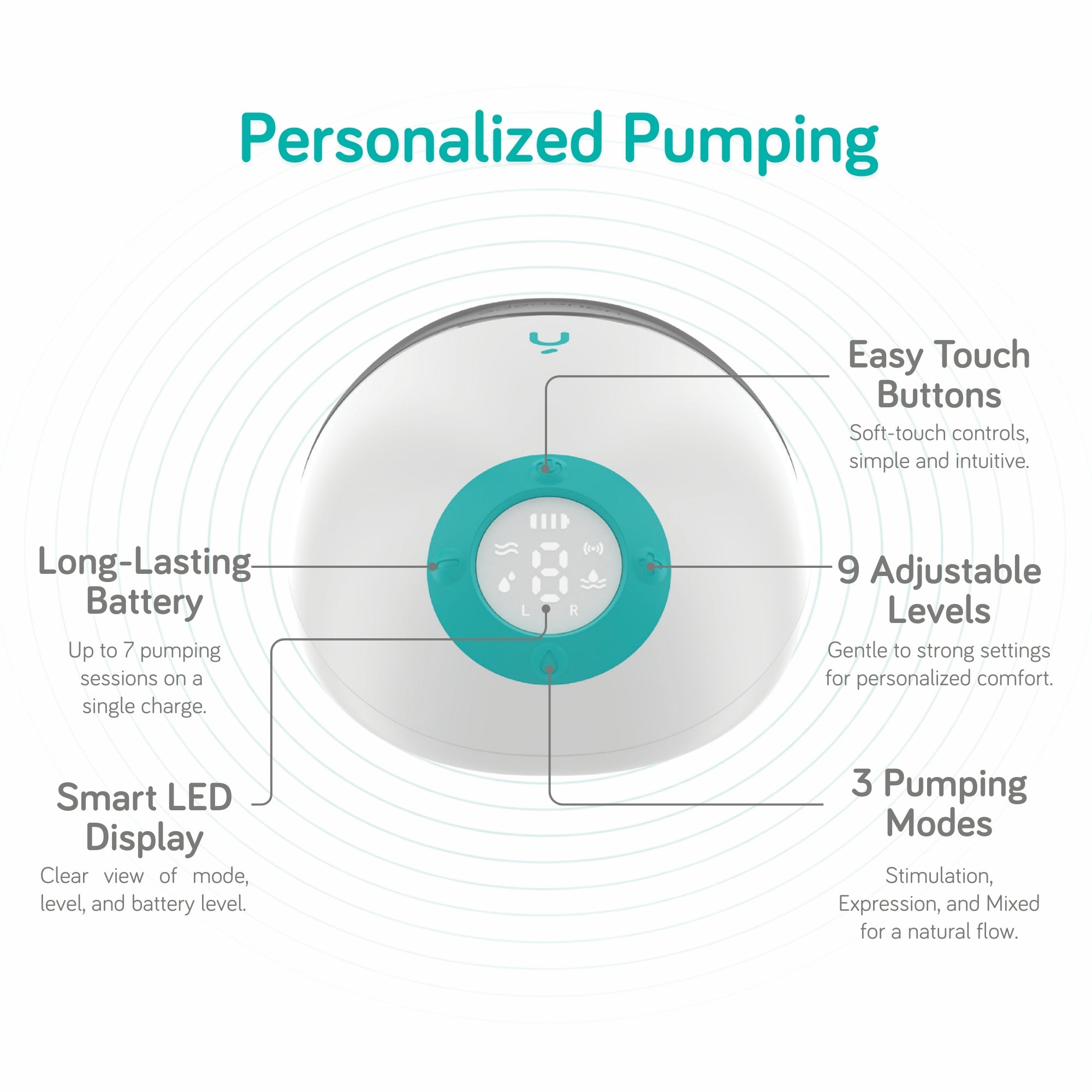 Wearable Breast Pump
